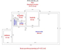 Дом в Добрых Водах №1811