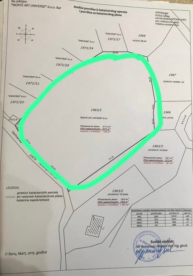 Cadastral plan of a 6,115 m² land plot in Bar, Montenegro: boundaries and land surveying of the area.