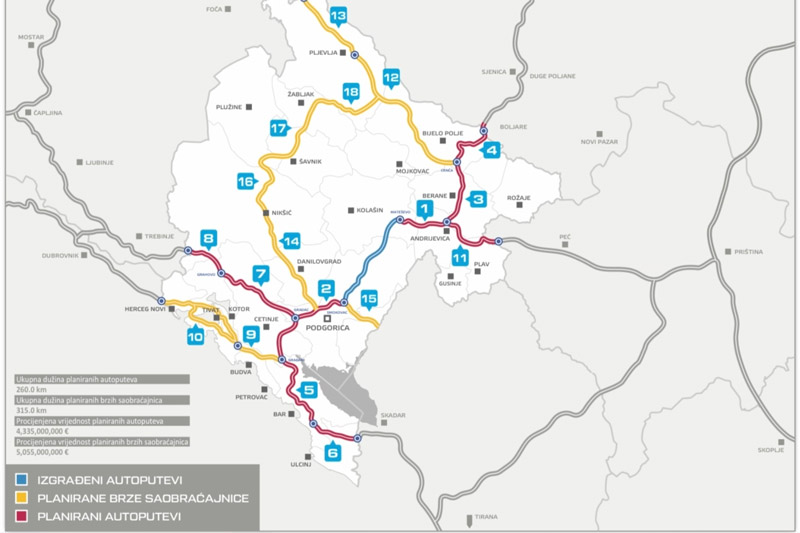 Montenegro wird 480 km Autobahnen und Schnellstraßen bauen