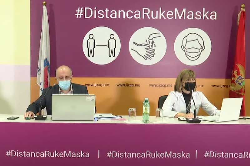Aktuelle epidemiologische Maßnahmen in Montenegro