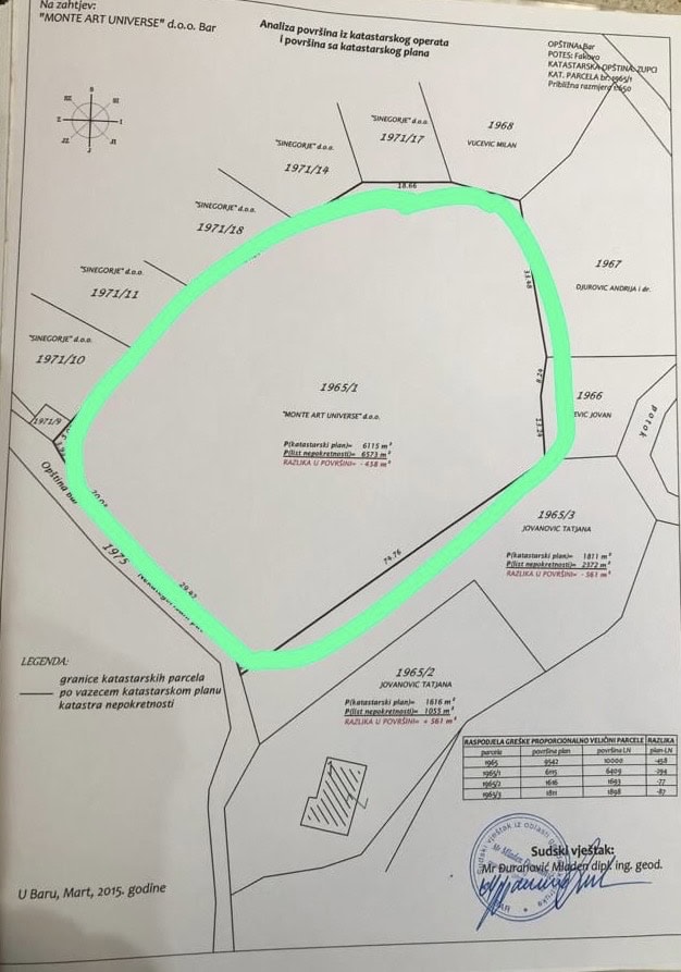 Katastarski plan zemljišne parcele površine 6115 m² u gradu Baru, Crna Gora: granice i geodetsko razgraničenje teritorije.