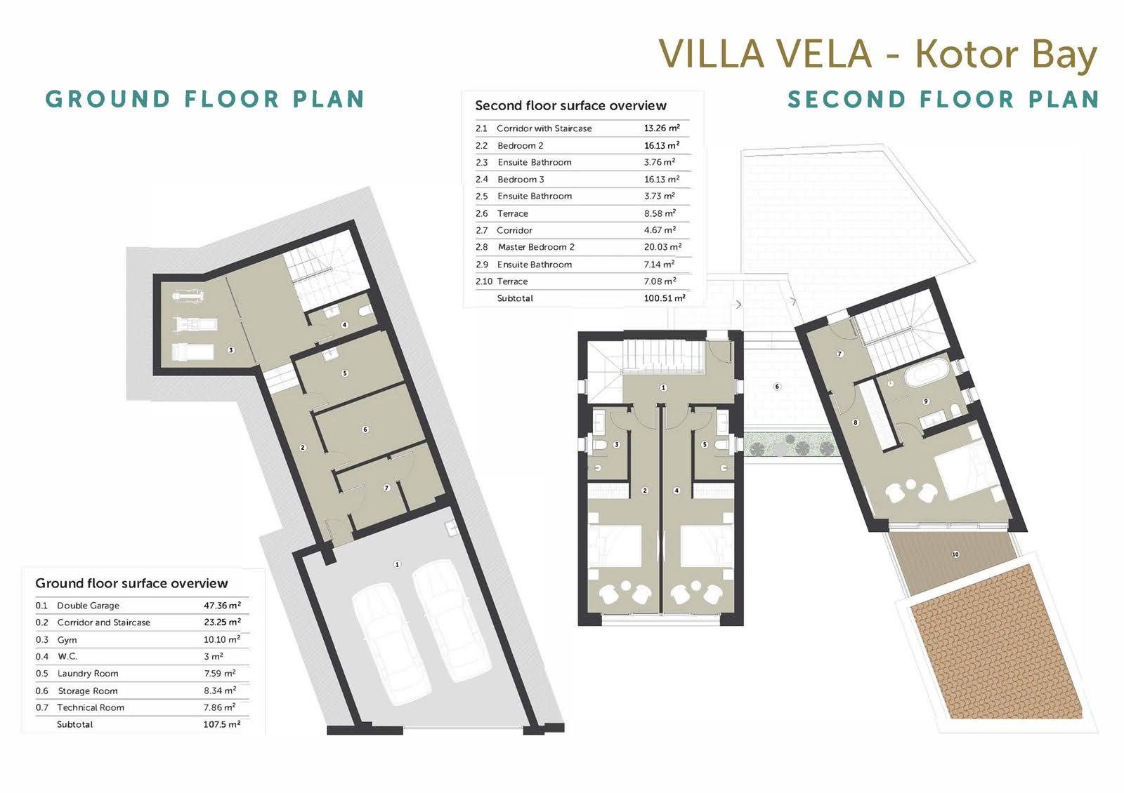 Karadağ, Kotor Körfezi’ndeki Villa Vela villasının kat planı: odaların, garajın ve terasların şeması.