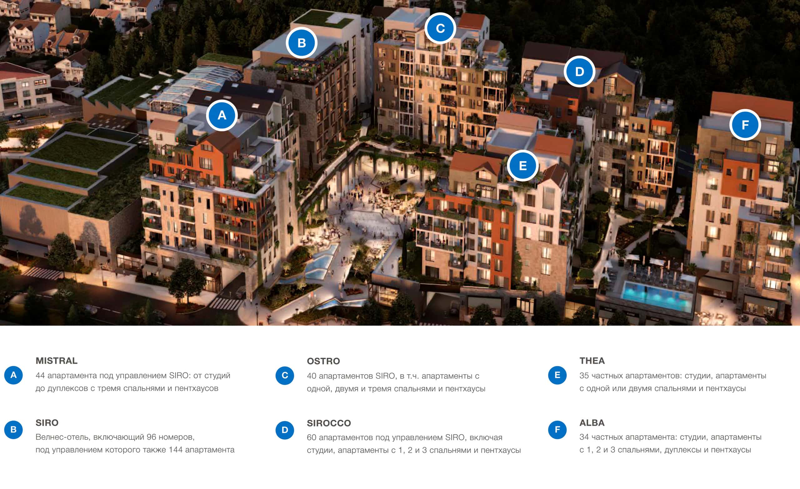 Arhitektonski projekat stambenog kompleksa Boka Place u Tivtu, Crna Gora: moderne zgrade sa apartmanima i hotelom.