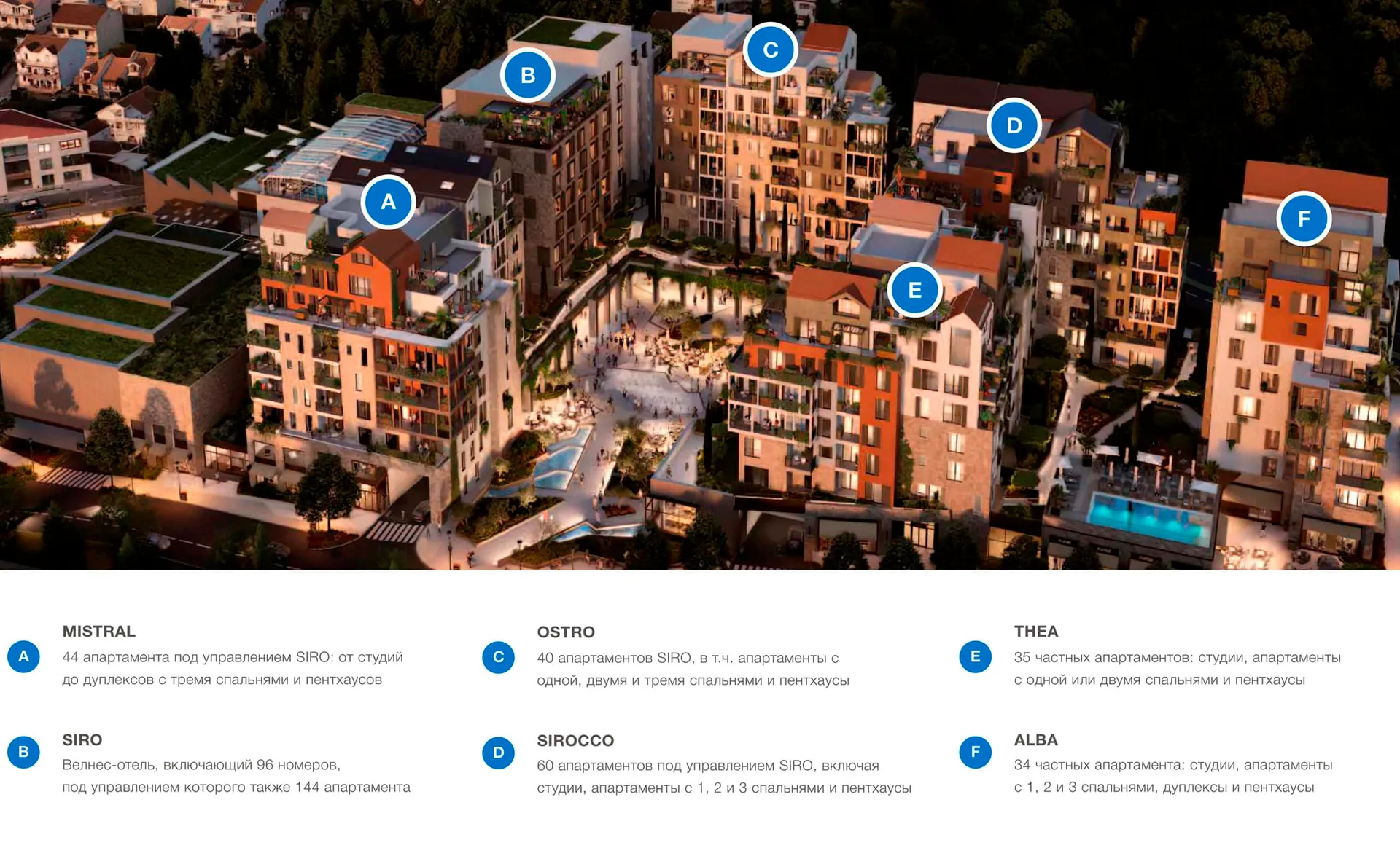 Arhitektonski projekat stambenog kompleksa Boka Place u Tivtu, Crna Gora: moderne zgrade sa apartmanima i hotelom.