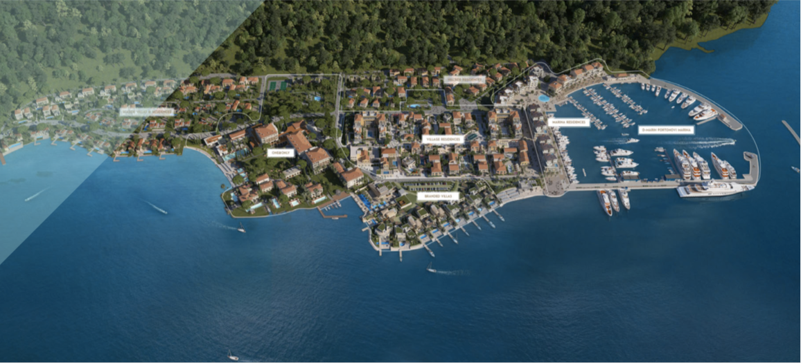 Karadağ, Kumbor’daki Porto Novi kompleksinin genel planı: villalar, rezidanslar ve yat limanı kuşbakışı görünümde